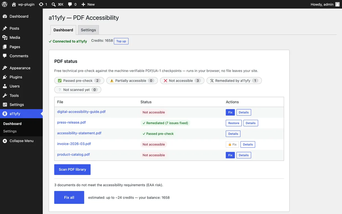 The plugin dashboard in WordPress admin: a table of PDFs with a status column, filter chips, and Fix and Fix all buttons.
